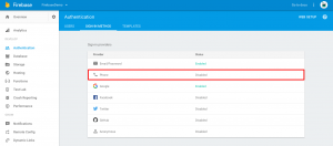 Phone Number Authentication Firebase Android